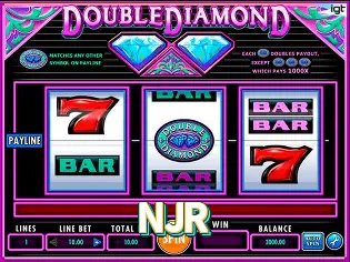 Promoções e giros grátis para slots